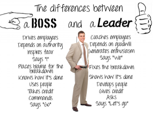 Boss-vs-Leader